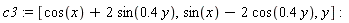 c3 := [cos(x)+2*sin(.4*y), sin(x)-2*cos(.4*y), y]
