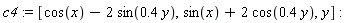 c4 := [cos(x)-2*sin(.4*y), sin(x)+2*cos(.4*y), y]