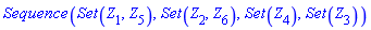 Sequence(Set(Z[1], Z[5]), Set(Z[2], Z[6]), Set(Z[4]), Set(Z[3]))