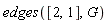 edges([2, 1], G)