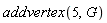 addvertex(5, G)