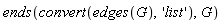 ends(convert(edges(G), 'list'), G)