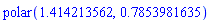 polar(1.414213562, .7853981635)