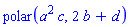 polar(a^2*c, 2*b+d)