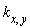k[x, y]