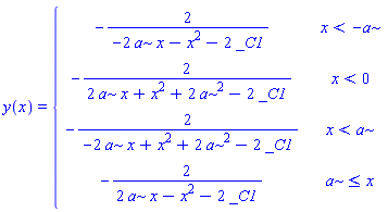 y(x) = piecewise(x < -a, -2/(-2*a*x-x^2-2*_C1), x < 0, -2/(2*a*x+x^2+2*a^2-2*_C1), x < a, -2/(-2*a*x+x^2+2*a^2-2*_C1), a <= x, -2/(2*a*x-x^2-2*_C1))