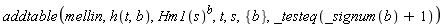 addtable(mellin, h(t, b), Hm1(s)^b, t, s, {b}, _testeq(_signum(b)+1))