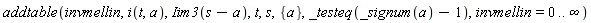 addtable(invmellin, i(t, a), Iim3(s-a), t, s, {a}, _testeq(_signum(a)-1), invmellin = 0 .. infinity)