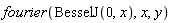 fourier(BesselJ(0, x), x, y)