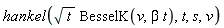 hankel(sqrt(t)*BesselK(v, beta*t), t, s, v)