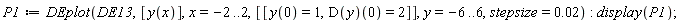 P1 := DEplot(DE13, [y(x)], x = -2 .. 2, [[y(0) = 1, (D(y))(0) = 2]], y = -6 .. 6, stepsize = 0.2e-1):