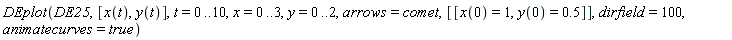 DEplot(DE25, [x(t), y(t)], t = 0 .. 10, x = 0 .. 3, y = 0 .. 2, arrows = comet, [[x(0) = 1, y(0) = .5]], dirfield = 100, animatecurves = true)