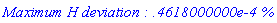 `Maximum H deviation : .4618000000e-4 %`