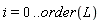 i = 0 .. order(L)
