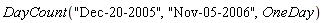 DayCount("Dec-20-2005", "Nov-05-2006", OneDay)