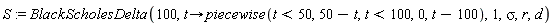 S := BlackScholesDelta(100, proc (t) options operator, arrow; piecewise(t < 50, 50-t, t < 100, 0, t-100) end proc, 1, sigma, r, d)