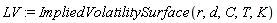 LV := ImpliedVolatilitySurface(r, d, C, T, K)