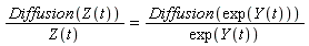 Diffusion(Z(t))/Z(t) = Diffusion(exp(Y(t)))/exp(Y(t))