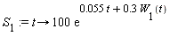 S[1] := proc (t) options operator, arrow; 100*exp(0.55e-1*t+.3*W[1](t)) end proc