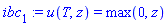 u(T, z) = max(0, z)