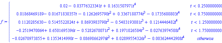 f := PIECEWISE([0.2e-1-0.3776323341e-1*t+.1631507971*t^4, t < .2500000000], [0.1868469189e-1-0.1671830357e-1*t-.1262695790*t^2+.3367188774*t^3-.1735680803*t^4, t < .7500000000], [.1120285630-.5145522824*t+.8693983798*t^2-.5483193081*t^3+.1214446482*t^4, t < 1.250000000], [-.2519470064+.6501695396*t-.5282678071*t^2+.1971026584*t^3-0.2763974508e-1*t^4, t < 1.750000000], [-0.2670973855e-1+.1353414990*t-0.8698662976e-1*t^2+0.2899554326e-1*t^3-0.3624442908e-2*t^4, otherwise])