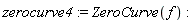 zerocurve4 := ZeroCurve(f)