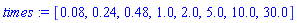 times := [0.8e-1, .24, .48, 1.0, 2.0, 5.0, 10.0, 30.0]