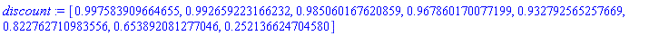 discount := Array([.997583909664655, .992659223166232, .985060167620859, .967860170077199, .932792565257669, .822762710983556, .653892081277046, .252136624704580])