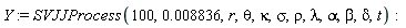 Y := SVJJProcess(100, 0.8836e-2, r, theta, kappa, sigma, rho, lambda, alpha, beta, delta, t)