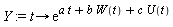 Y := proc (t) options operator, arrow; exp(a*t+b*W(t)+c*U(t)) end proc