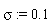 sigma := .1