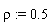 rho := .5