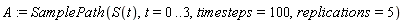 A := SamplePath(S(t), t = 0 .. 3, timesteps = 100, replications = 5)