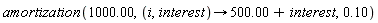 amortization(1000.00, proc (i, interest) options operator, arrow; 500.00+interest end proc, .10)