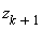 z[k+1]