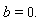 b = 0.