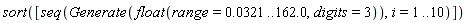 sort([seq(Generate(float(range = 0.321e-1 .. 162.0, digits = 3)), i = 1 .. 10)])