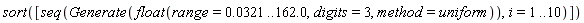 sort([seq(Generate(float(range = 0.321e-1 .. 162.0, digits = 3, method = uniform)), i = 1 .. 10)])