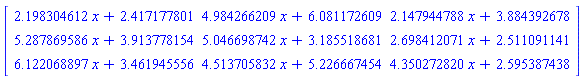 Matrix([[2.198304612*x+2.417177801, 4.984266209*x+6.081172609, 2.147944788*x+3.884392678], [5.287869586*x+3.913778154, 5.046698742*x+3.185518681, 2.698412071*x+2.511091141], [6.122068897*x+3.461945556, 4.513705832*x+5.226667454, 4.350272820*x+2.595387438]])