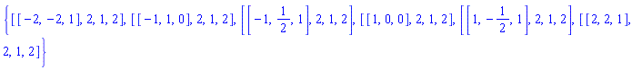 {[[-2, -2, 1], 2, 1, 2], [[-1, 1, 0], 2, 1, 2], [[-1, 1/2, 1], 2, 1, 2], [[1, 0, 0], 2, 1, 2], [[1, -1/2, 1], 2, 1, 2], [[2, 2, 1], 2, 1, 2]}