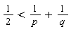 1/2 < 1/p+1/q