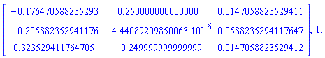 Matrix([[-.176470588235293, .250000000000000, 0.147058823529411e-1], [-.205882352941176, -0.444089209850063e-15, 0.588235294117647e-1], [.323529411764705, -.249999999999999, 0.147058823529412e-1]]), 1.