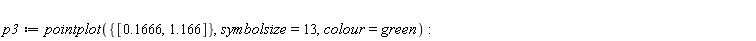 p3 := pointplot({[.1666, 1.166]}, symbolsize = 13, colour = green)