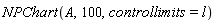 NPChart(A, 100, controllimits = l)