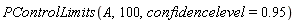 PControlLimits(A, 100, confidencelevel = .95)