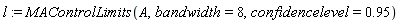 l := MAControlLimits(A, bandwidth = 8, confidencelevel = .95)