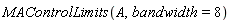 MAControlLimits(A, bandwidth = 8)