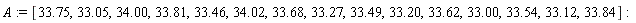 A := [33.75, 33.05, 34.00, 33.81, 33.46, 34.02, 33.68, 33.27, 33.49, 33.20, 33.62, 33.00, 33.54, 33.12, 33.84]