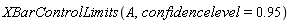 XBarControlLimits(A, confidencelevel = .95)