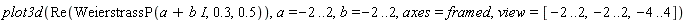 plot3d(Re(WeierstrassP(a+I*b, .3, .5)), a = -2 .. 2, b = -2 .. 2, axes = framed, view = [-2 .. 2, -2 .. 2, -4 .. 4])